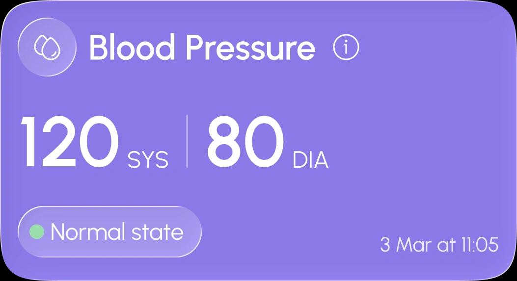 Blood Pressure