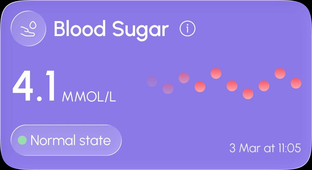 Blood Sugar