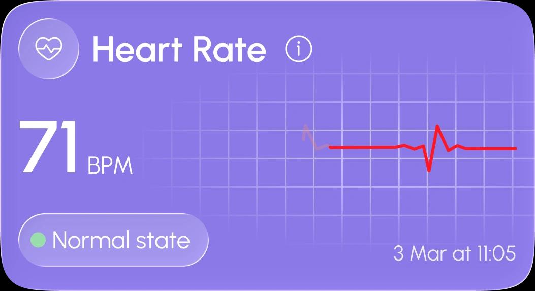 Heart Rate