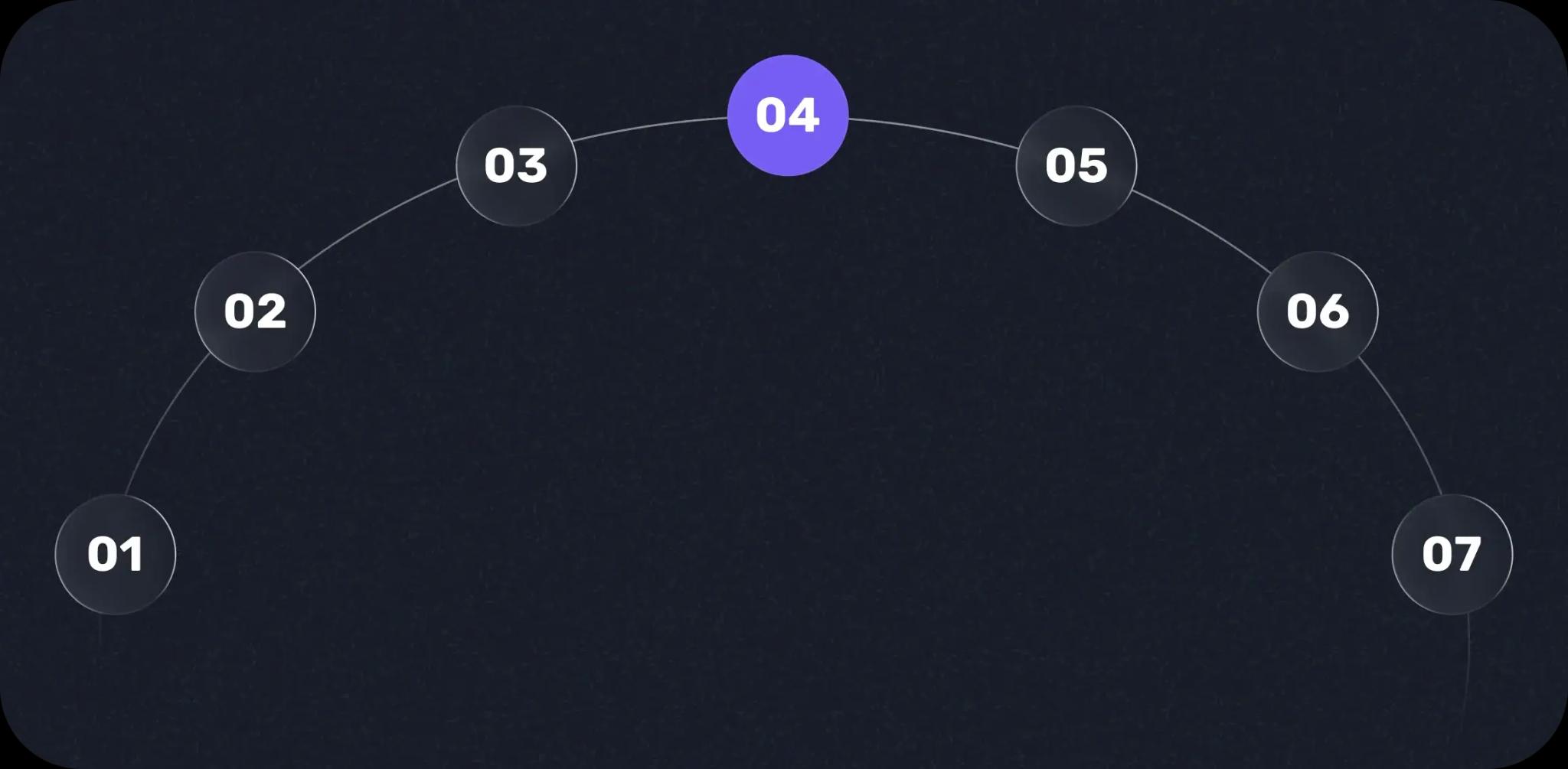 Pilot AI-assisted workflows
