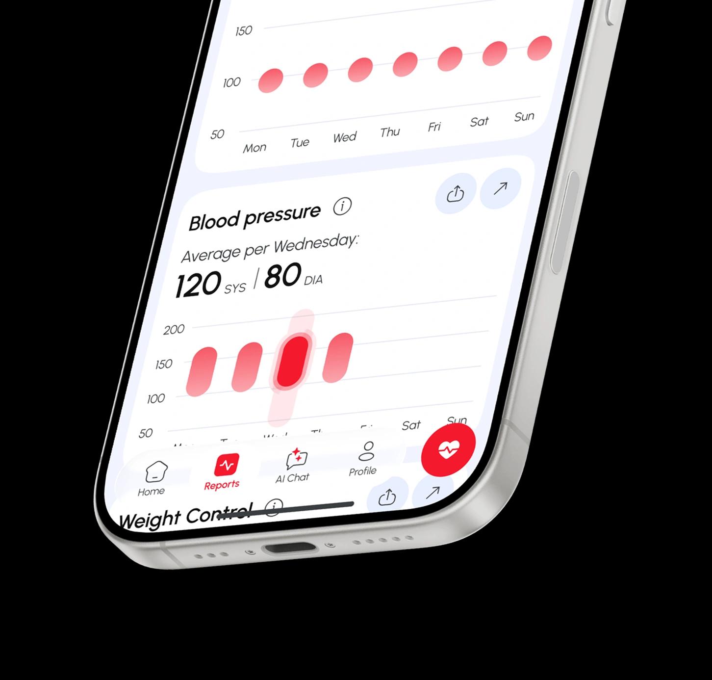 Healthcare app reports screen