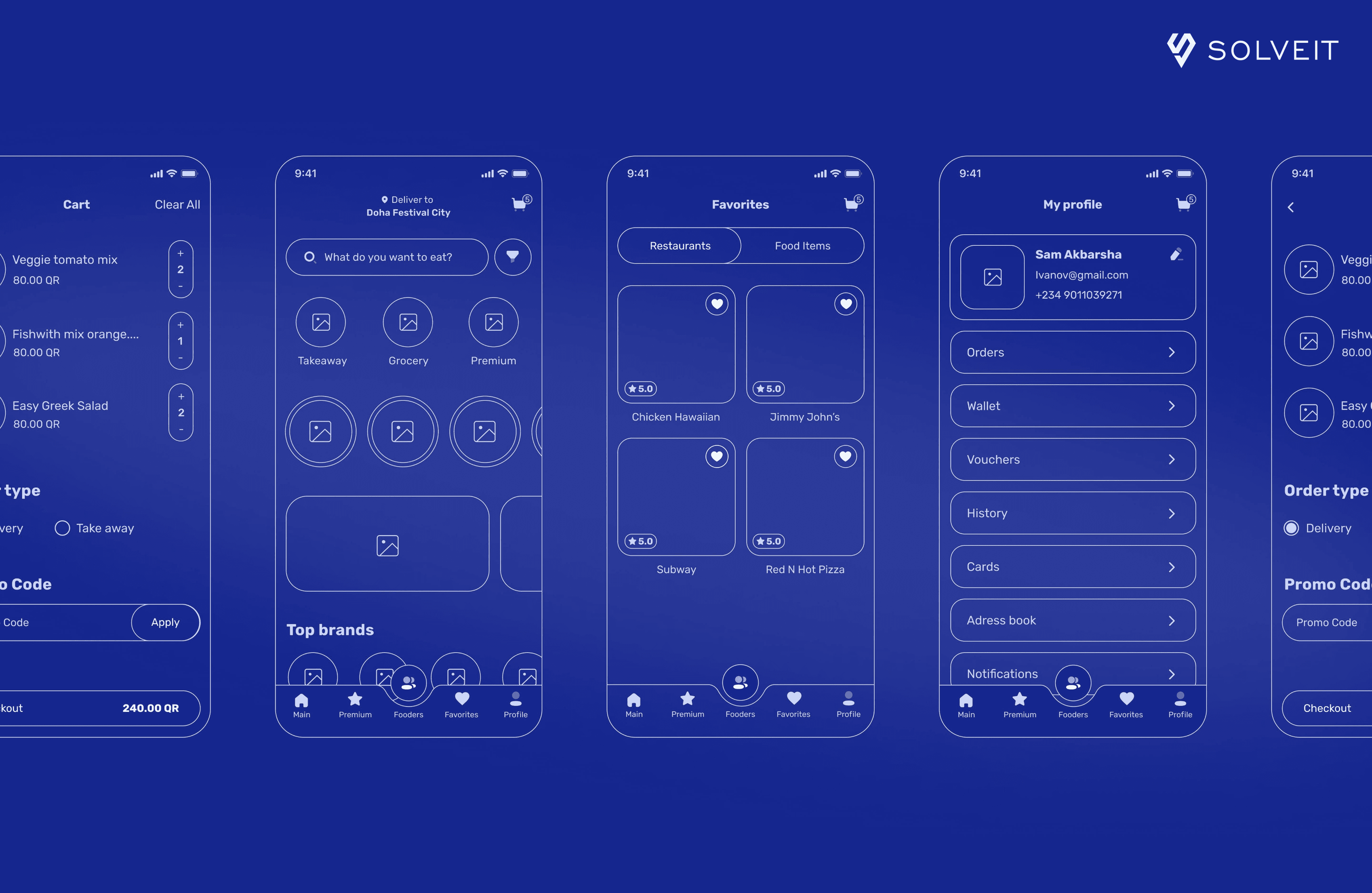 Food Delivery App Wireframe Example, SolveIt