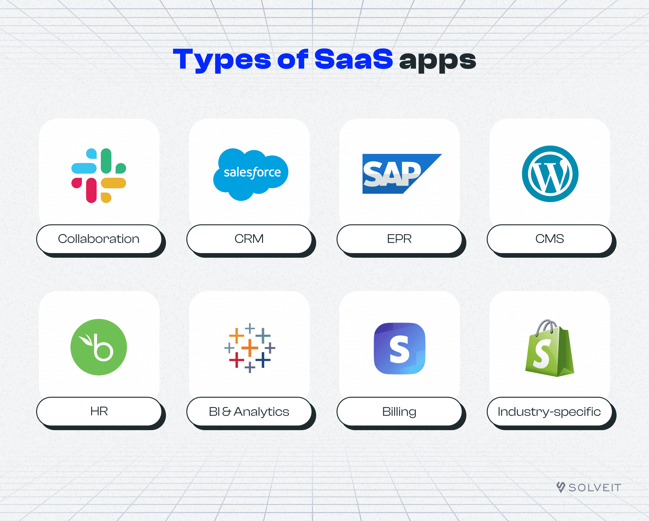 Types of SaaS Applications 