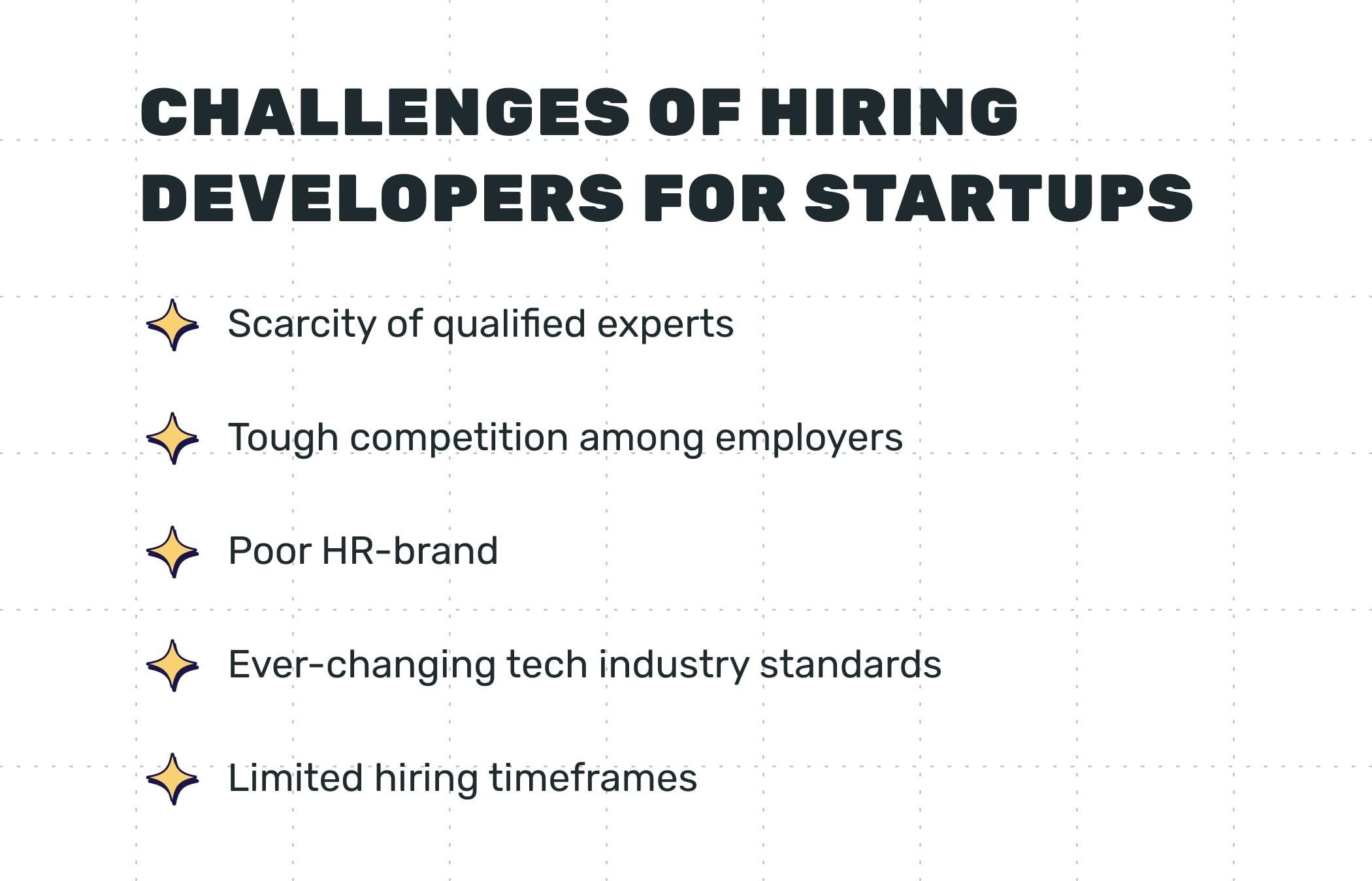 Challenges of hiring developers for startups