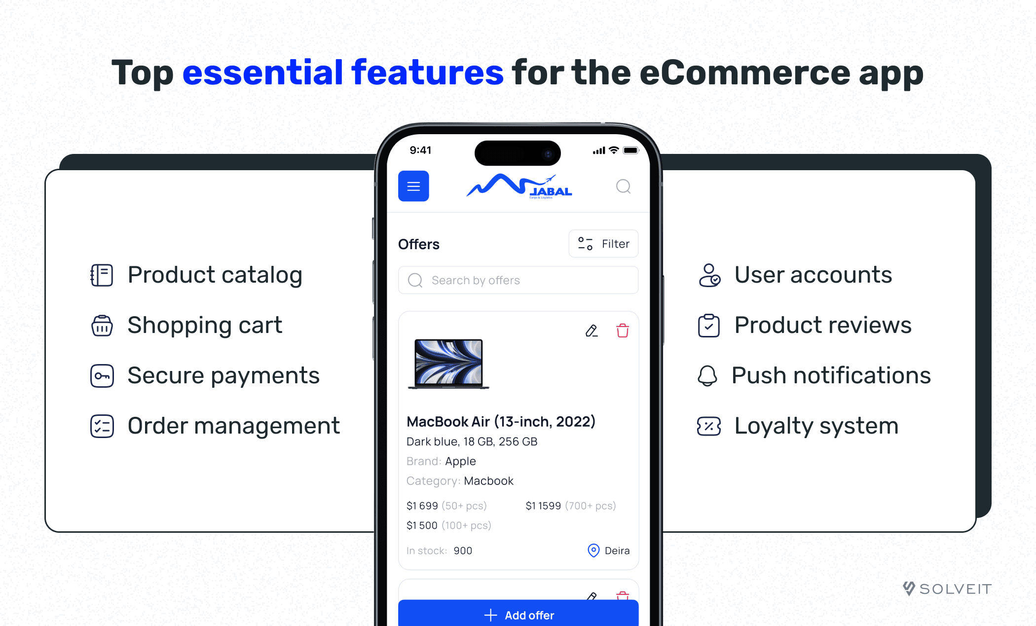 Essential features for the eCommerce app