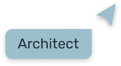 Architect cursor
