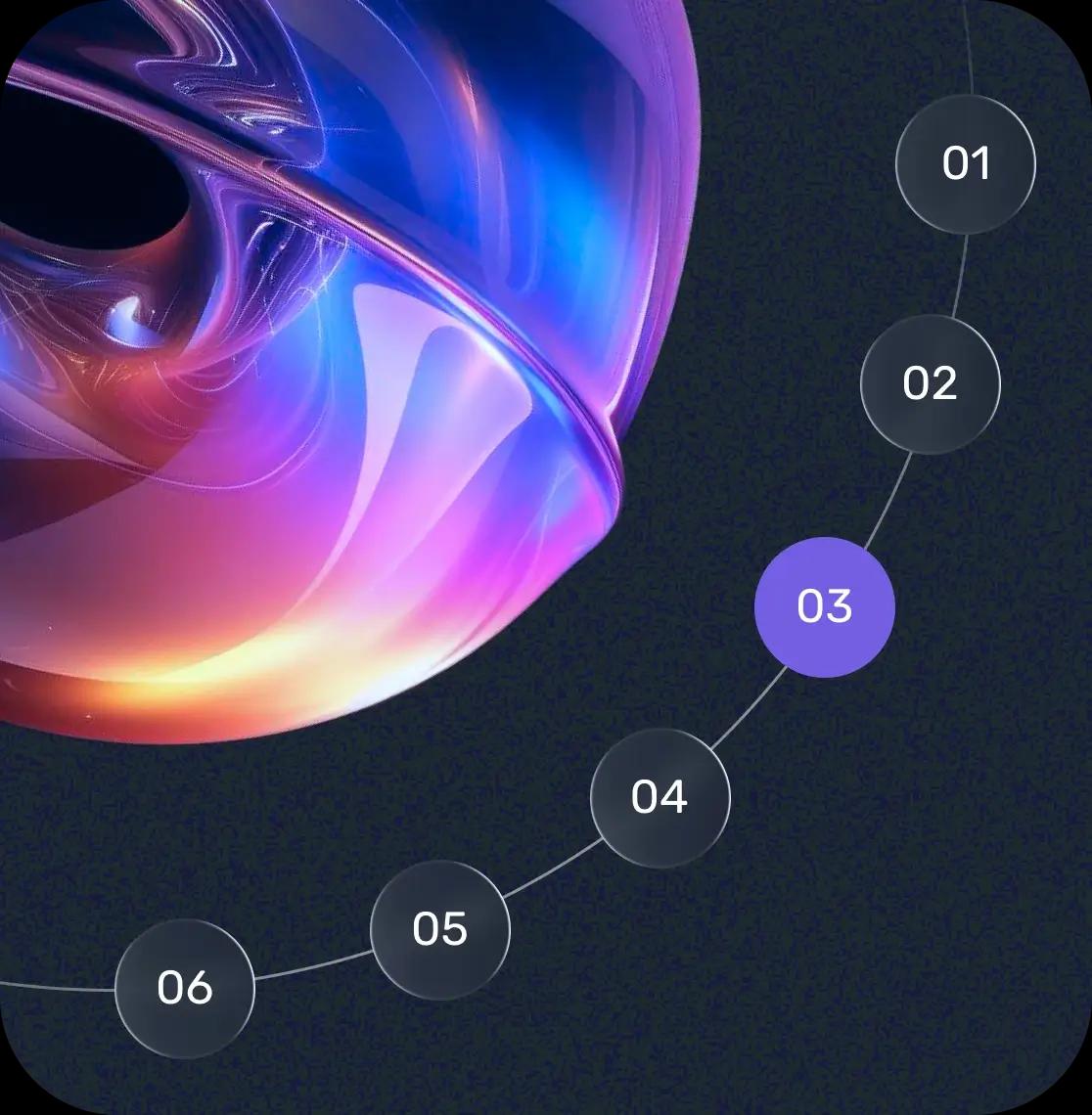 UX/UI design