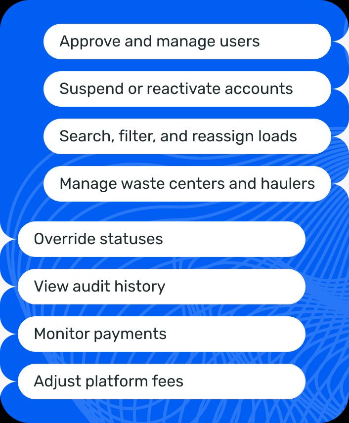 admin panel
