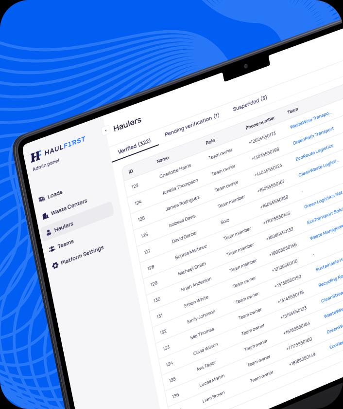 admin panel