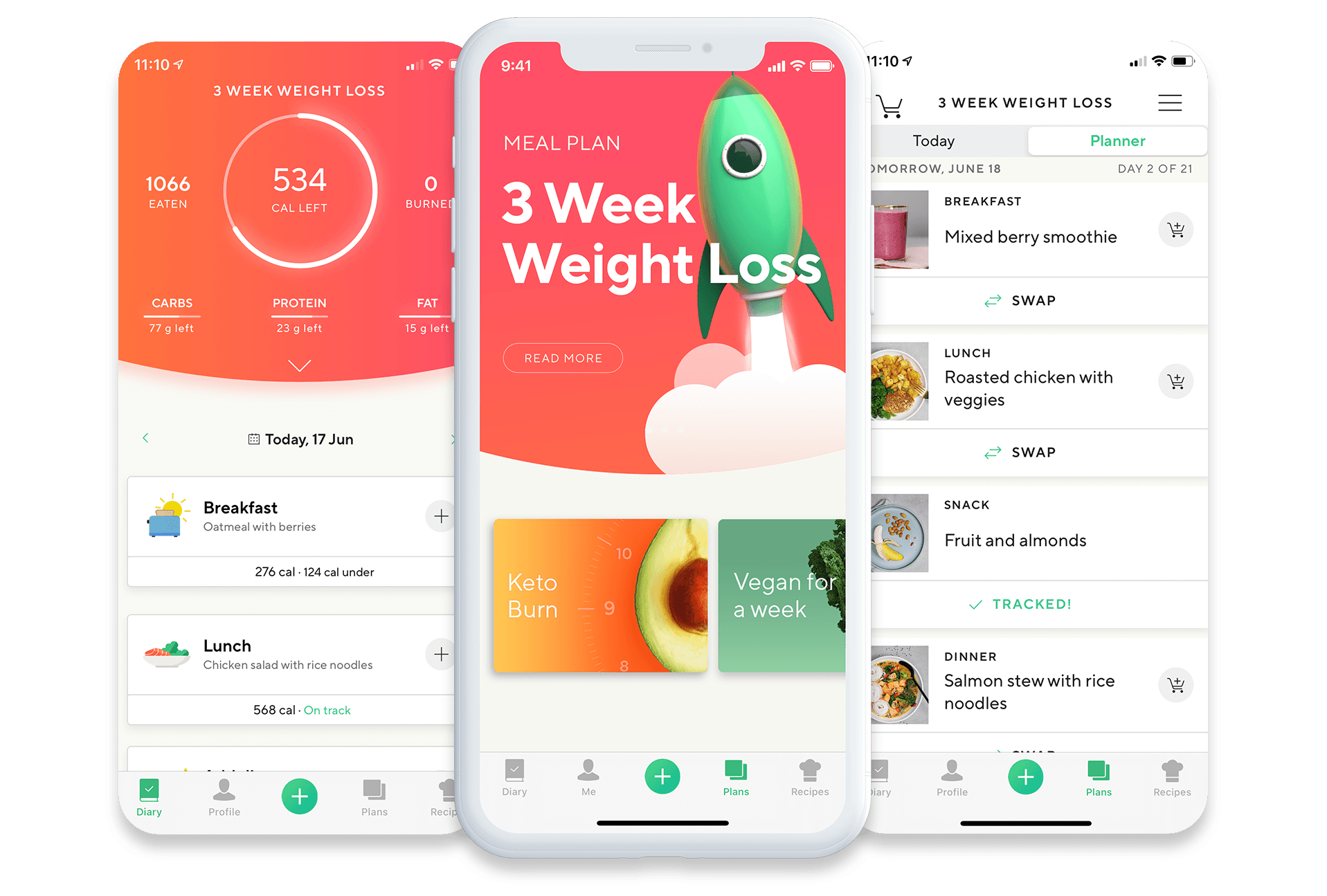 Lifesum, Healthcare App Development