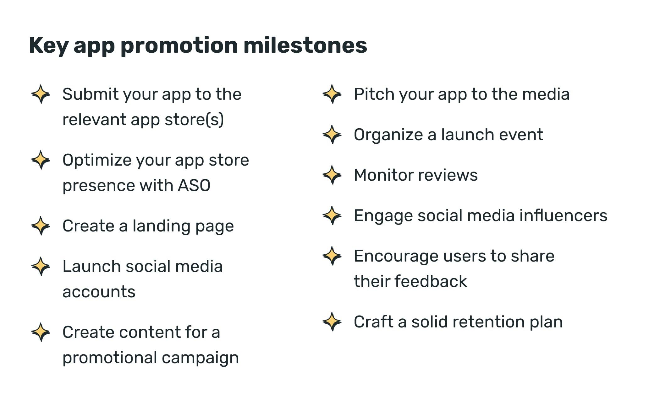 How to launch a mobile app: key app promotion milestones