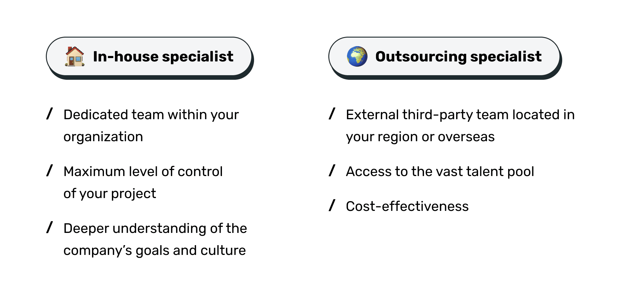 in house vs outsourcing