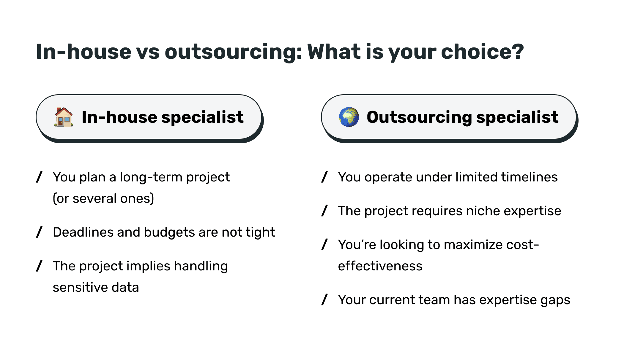 In-house vs outsourcing: What is your choice?