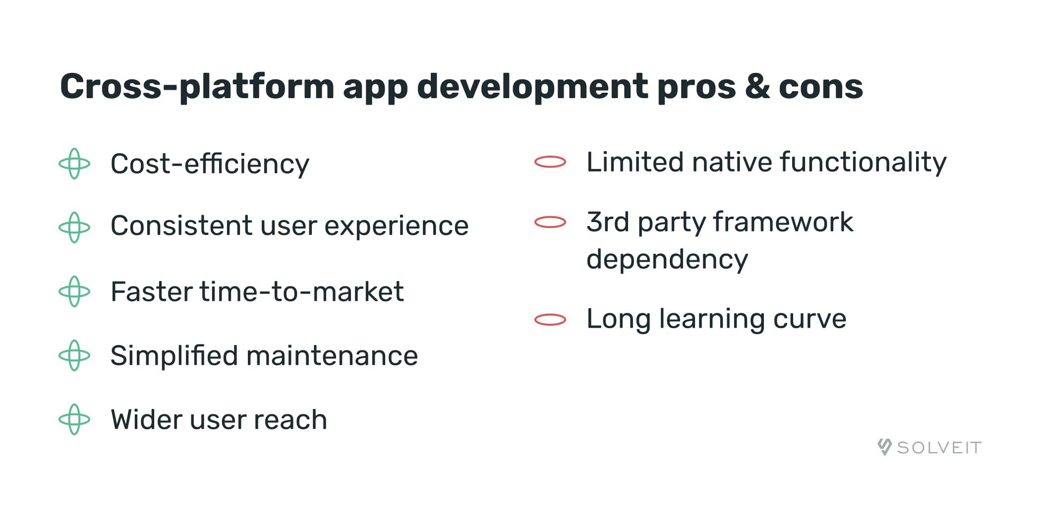 Cross-platform App Development Pros & Cons