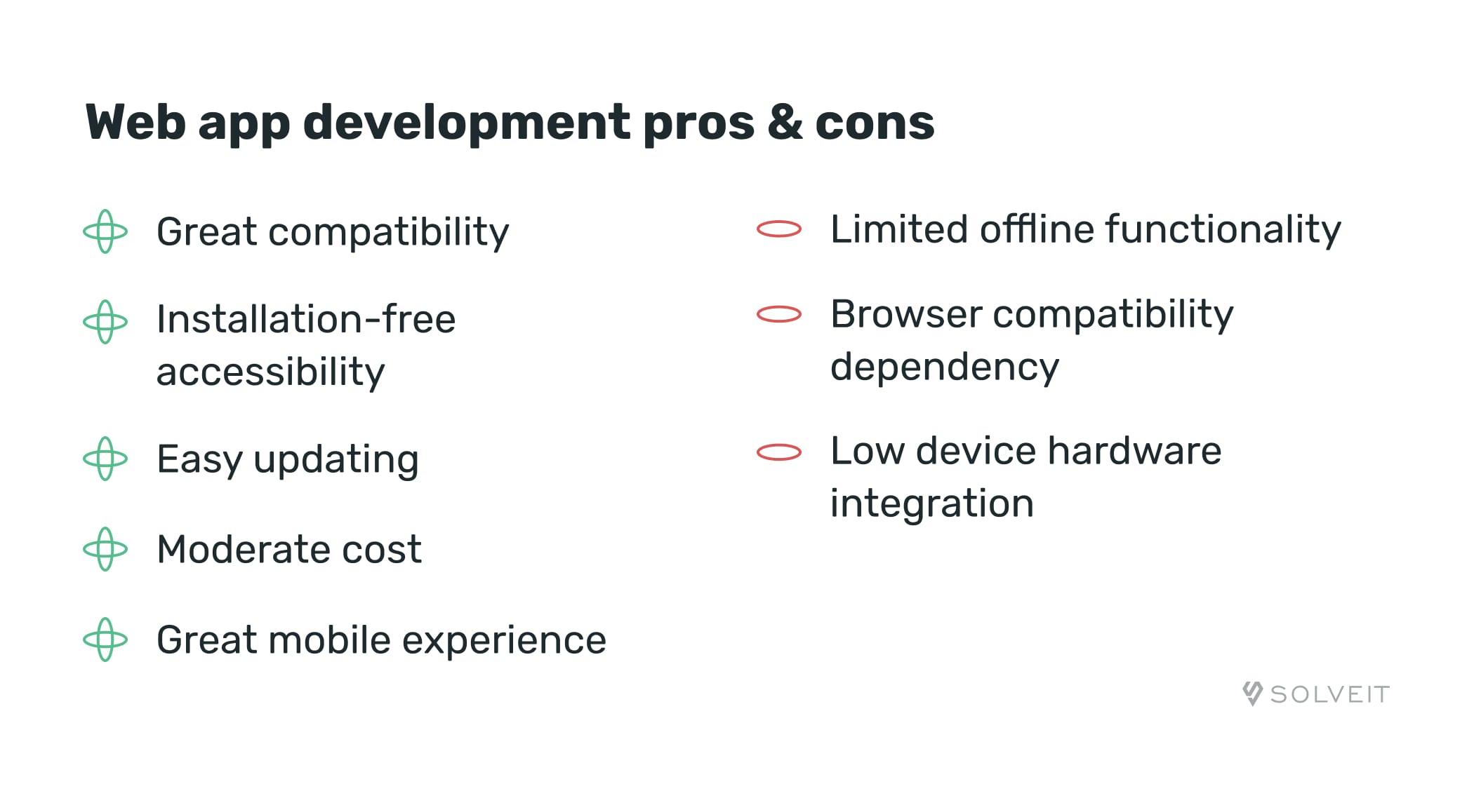 Web App Development Pros & Cons