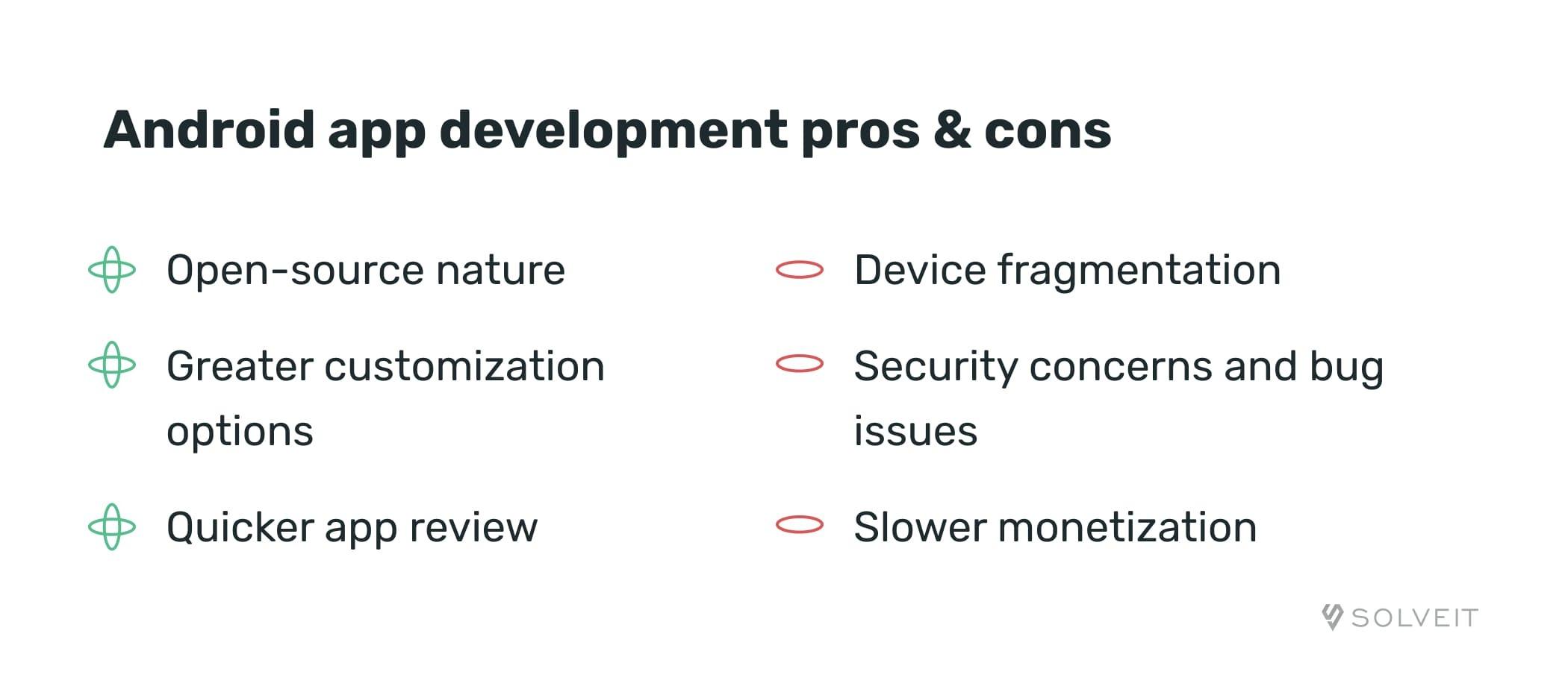 Android app development pros & cons