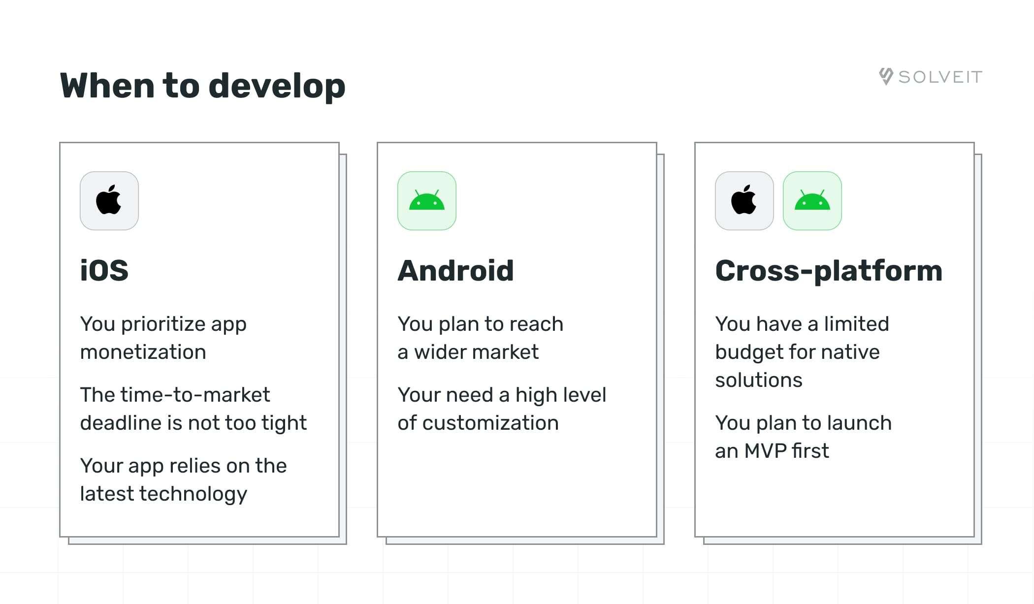 Choosing between iOS, Android, and cross-platform mobile app development