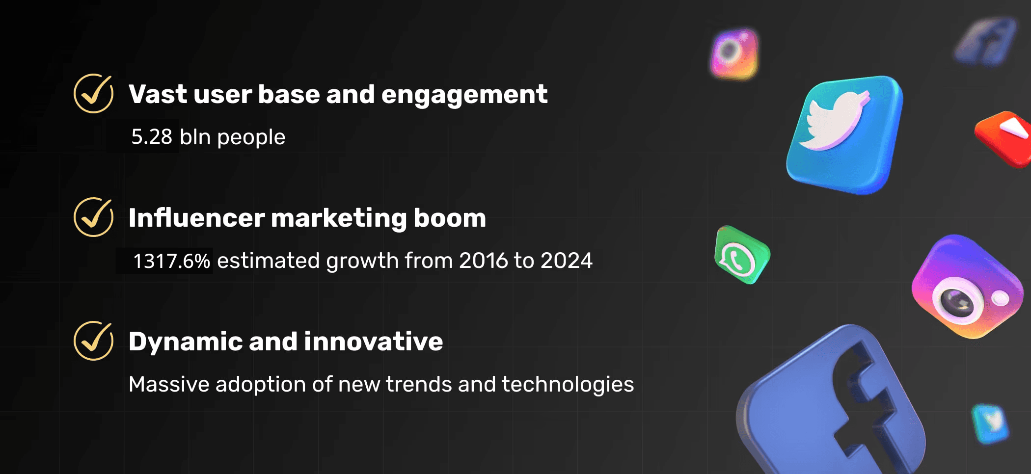 Why creating a social media app is a profitable idea