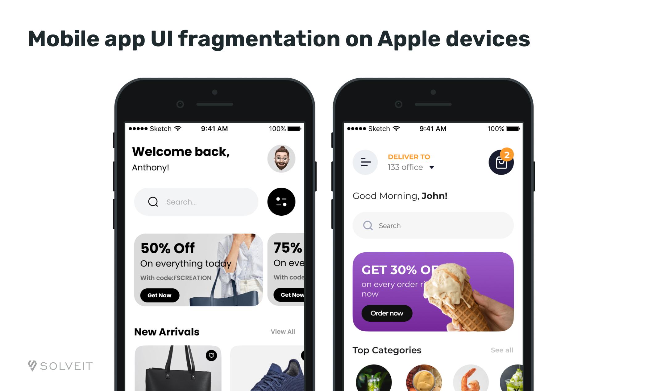 Mobile App UI Fragmentation on Apple Devices 