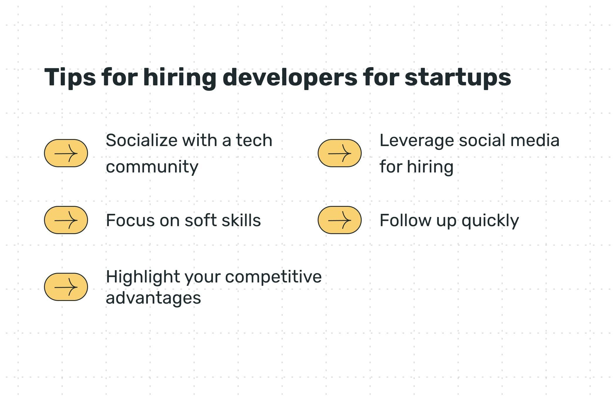 Tips for hiring developers for startups