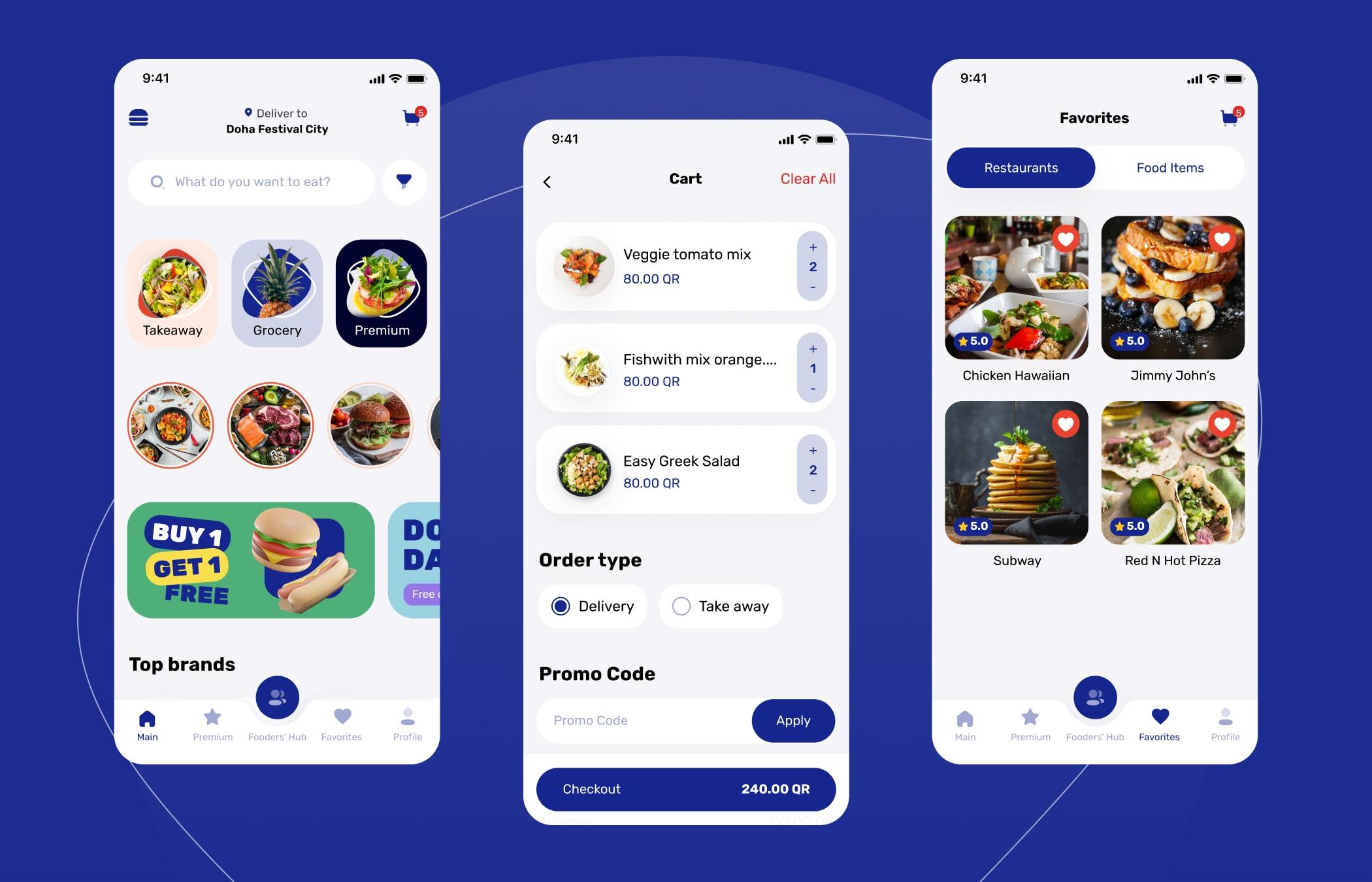 App ideas: food delivery app