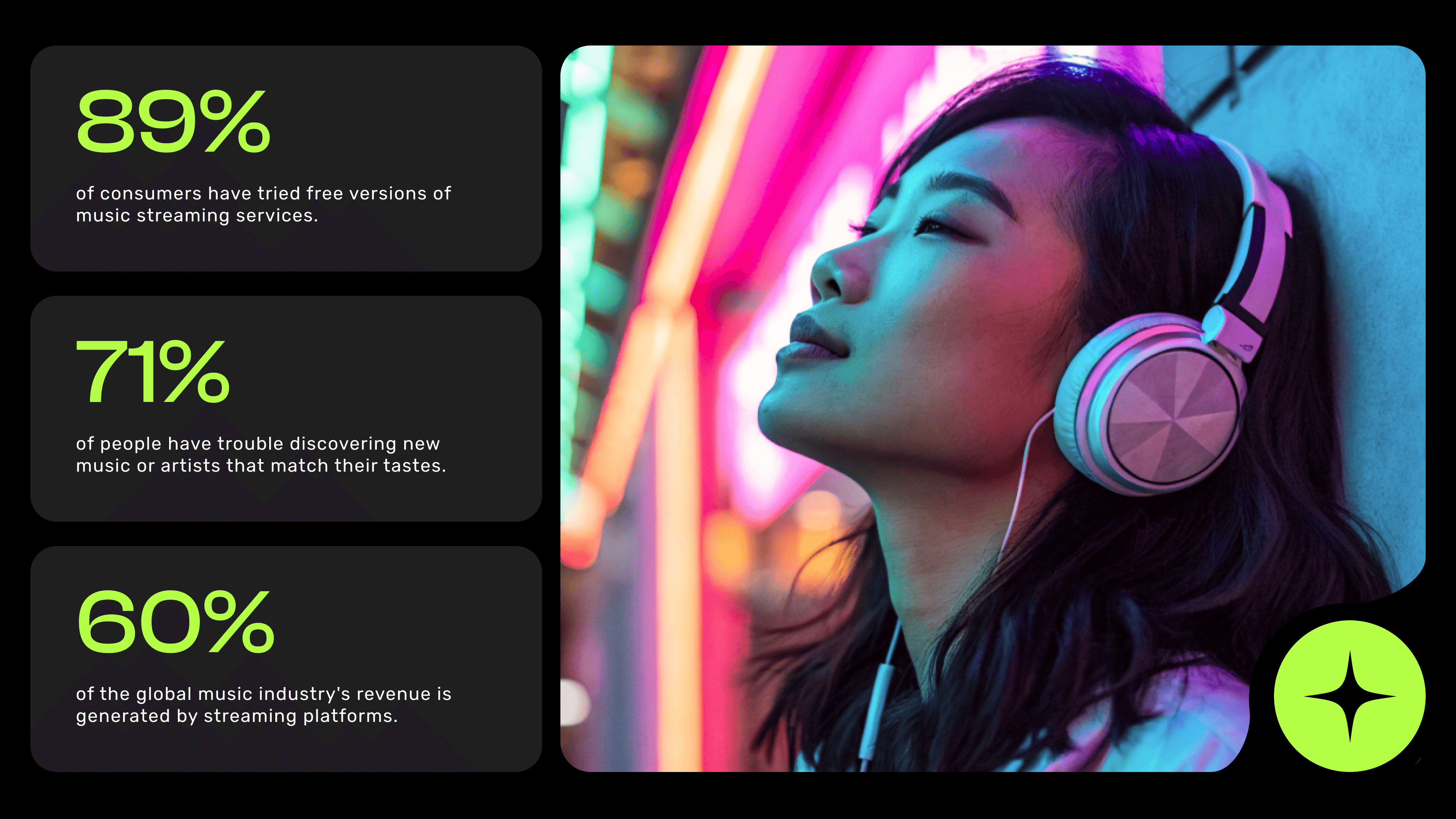 Investor Pitch Deck Example, Problem Statement
