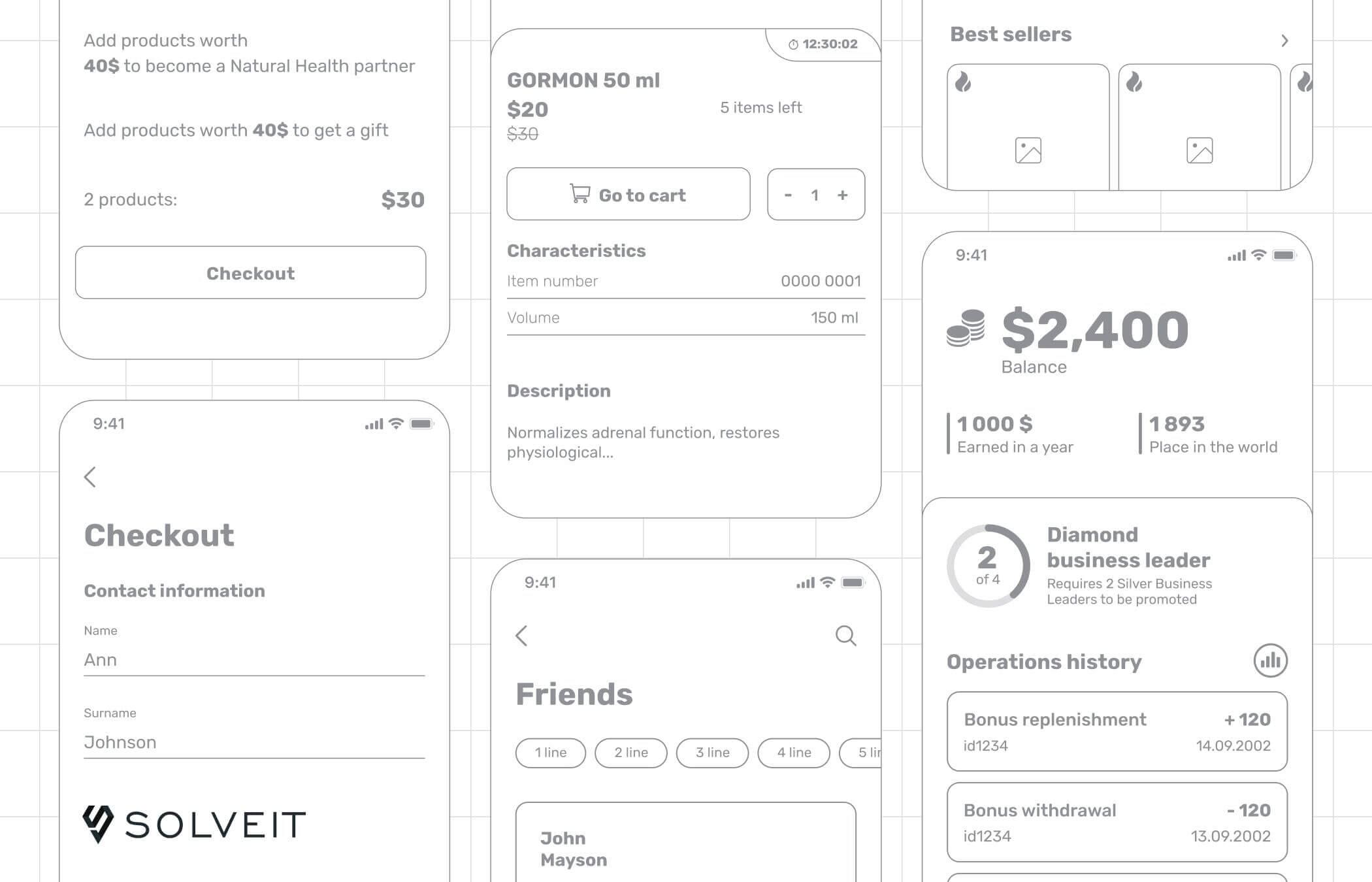 mobile development process 