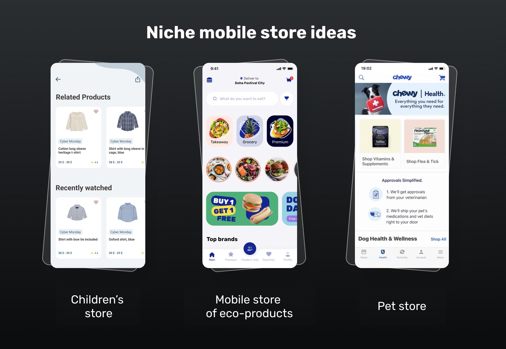 Niche mobile store ideas