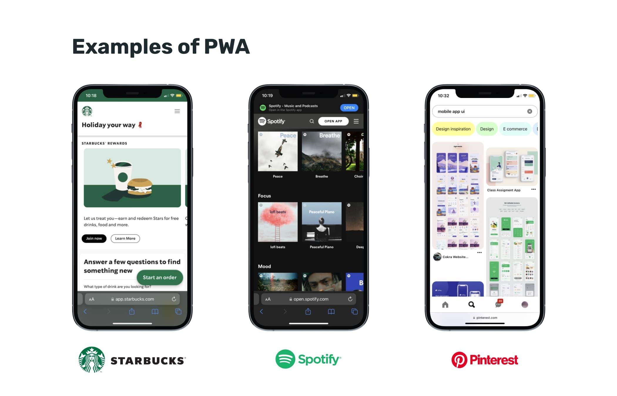 PWA examples