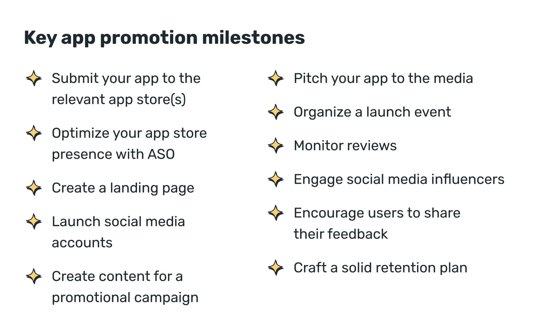 How to Launch an App: 16 Steps To a Successful App Launch in 2025