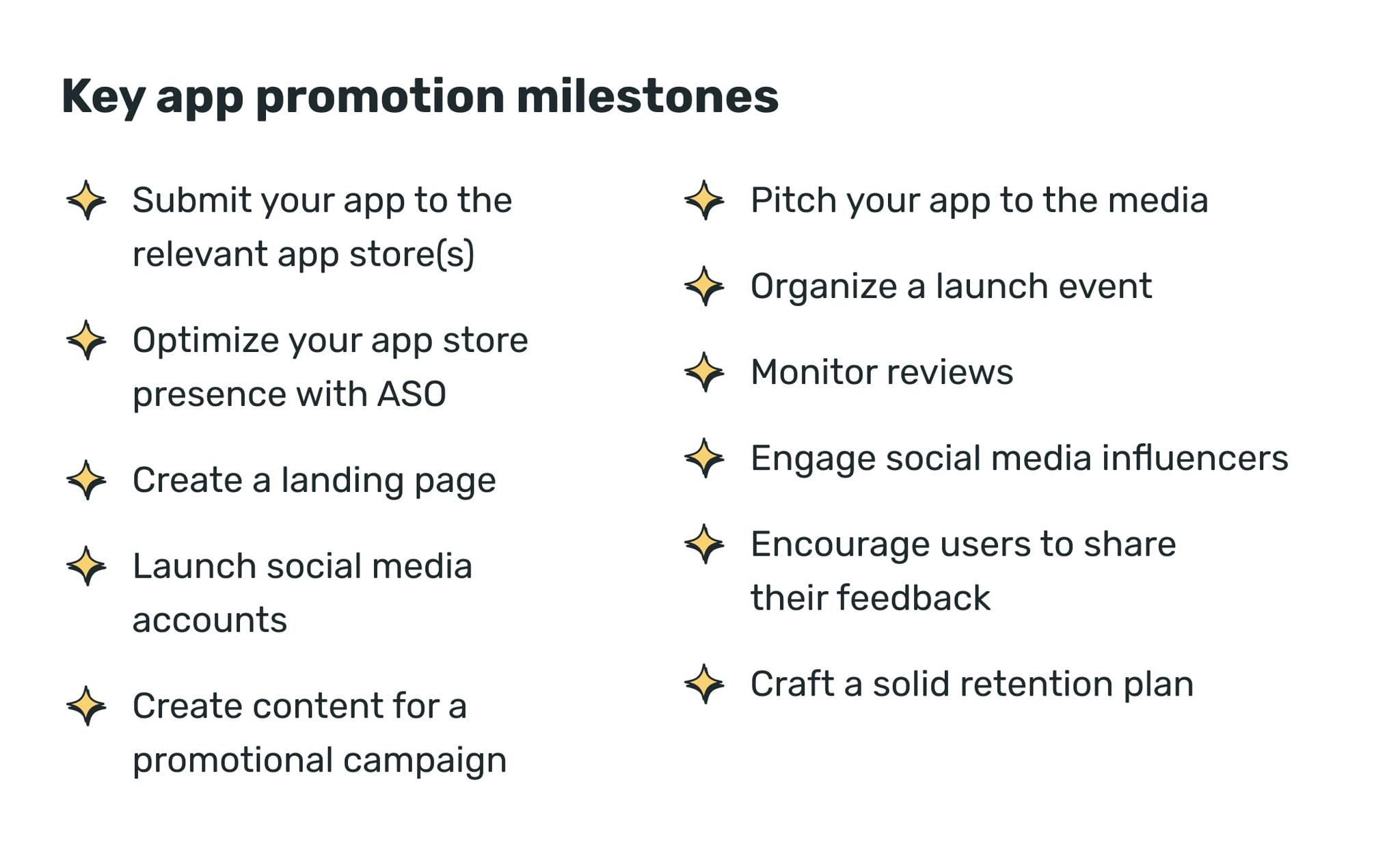 How to Launch an App: 16 Steps To a Successful App Launch in 2026