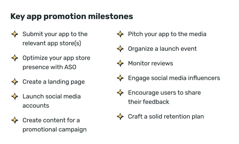How to Launch an App: 16 Steps To a Successful App Launch in 2026