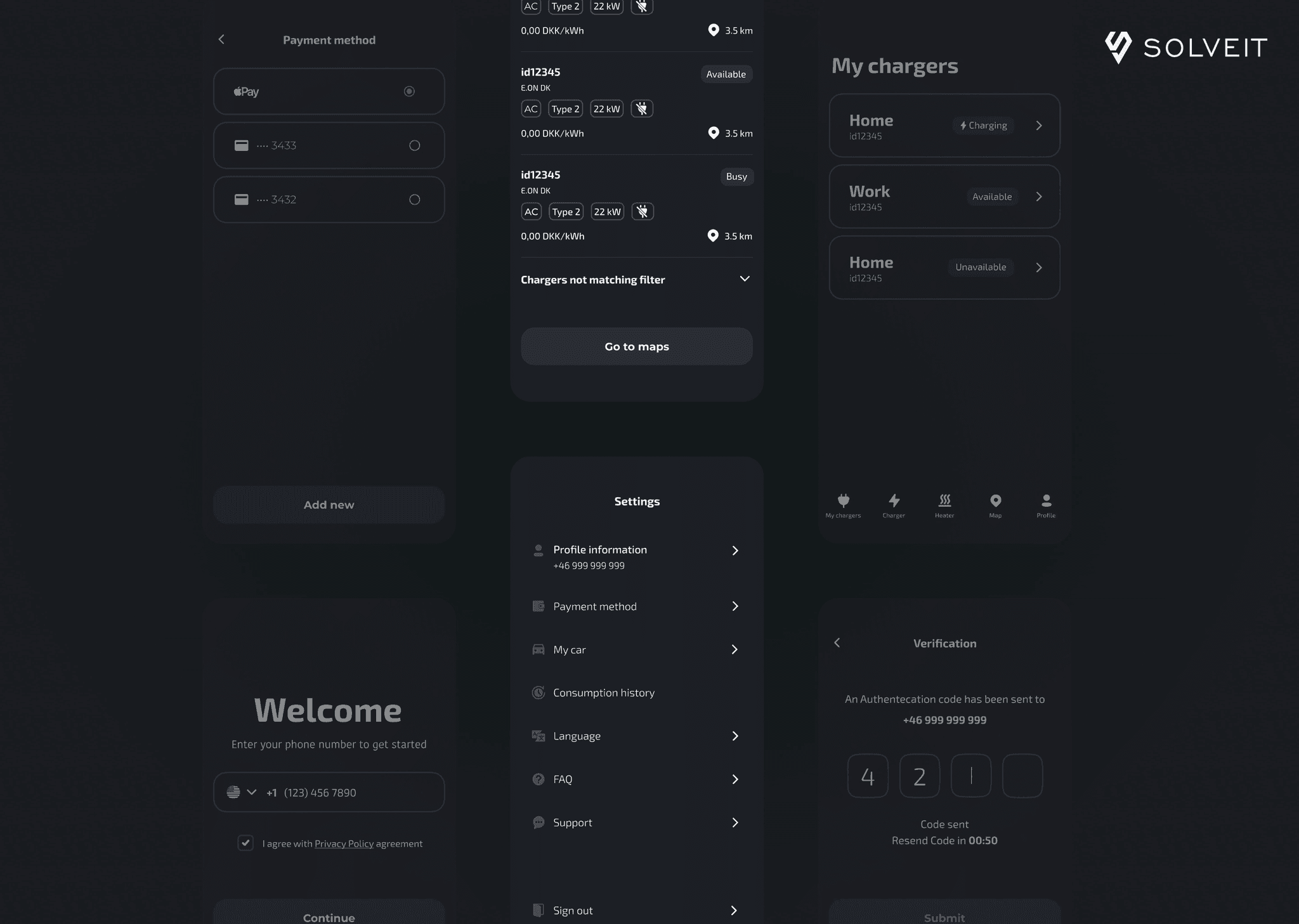 9 Wireframe Examples for Mobile & Web: Benefits, Tools, Importance