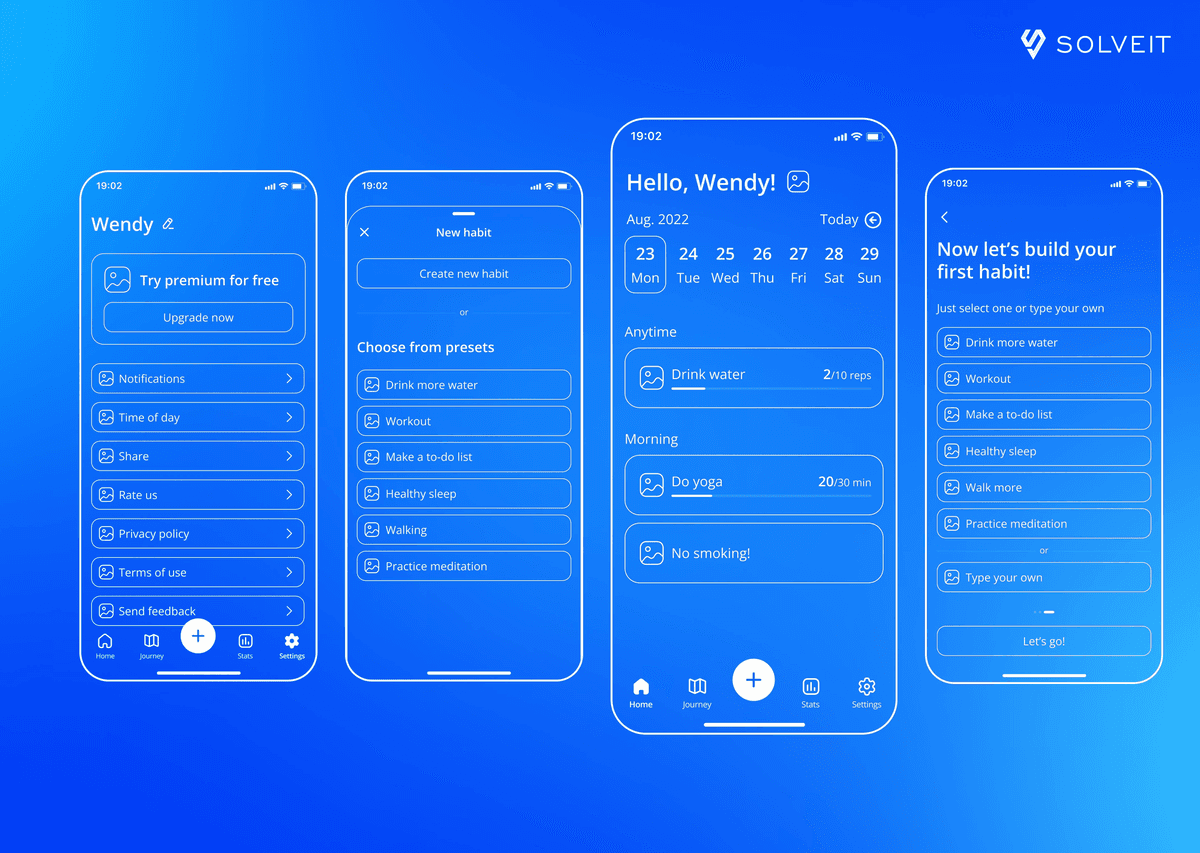 9 Wireframe Examples for Mobile & Web: Benefits, Tools, Importance
