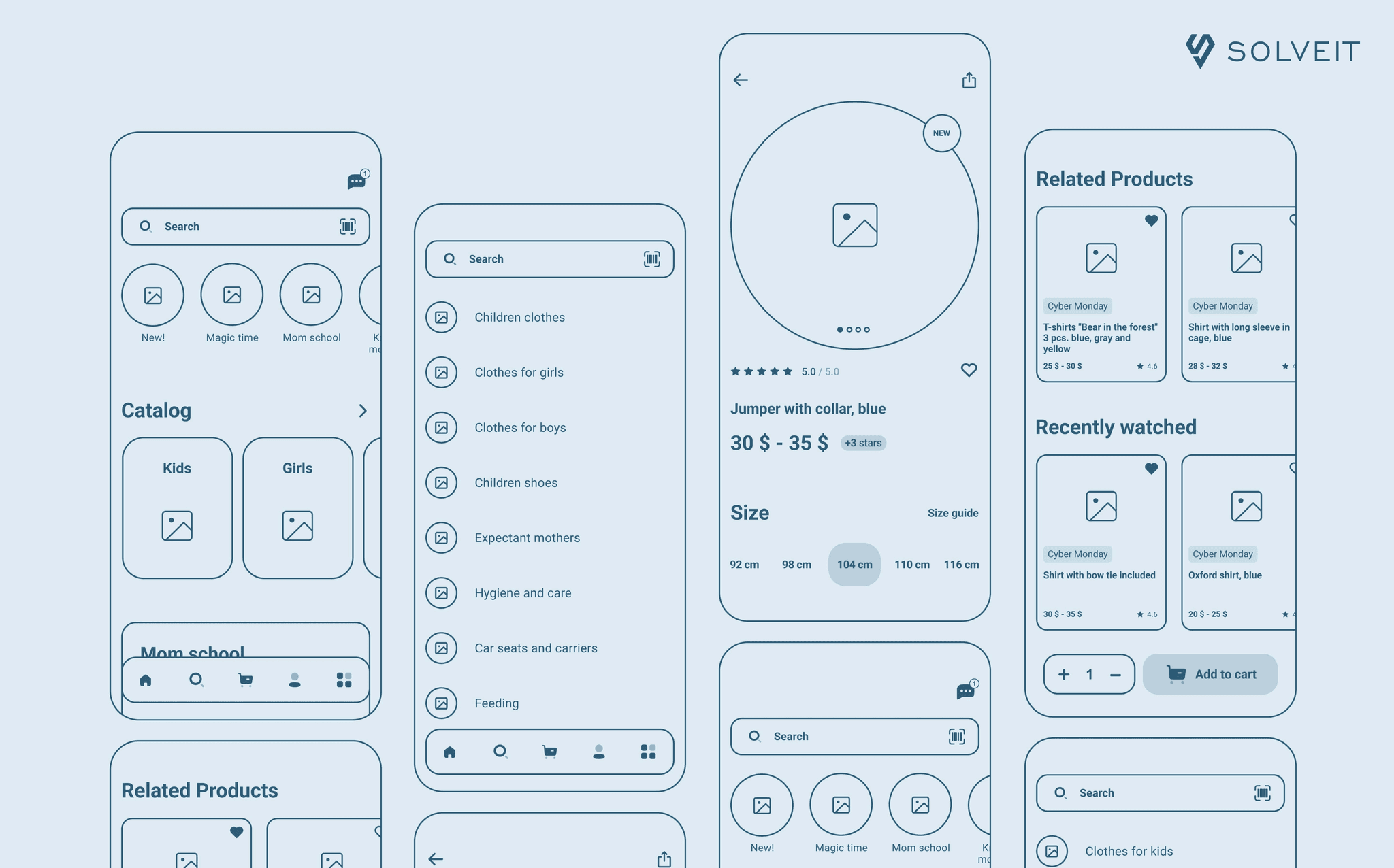 9 Wireframe Examples for Mobile & Web: Benefits, Tools, Importance