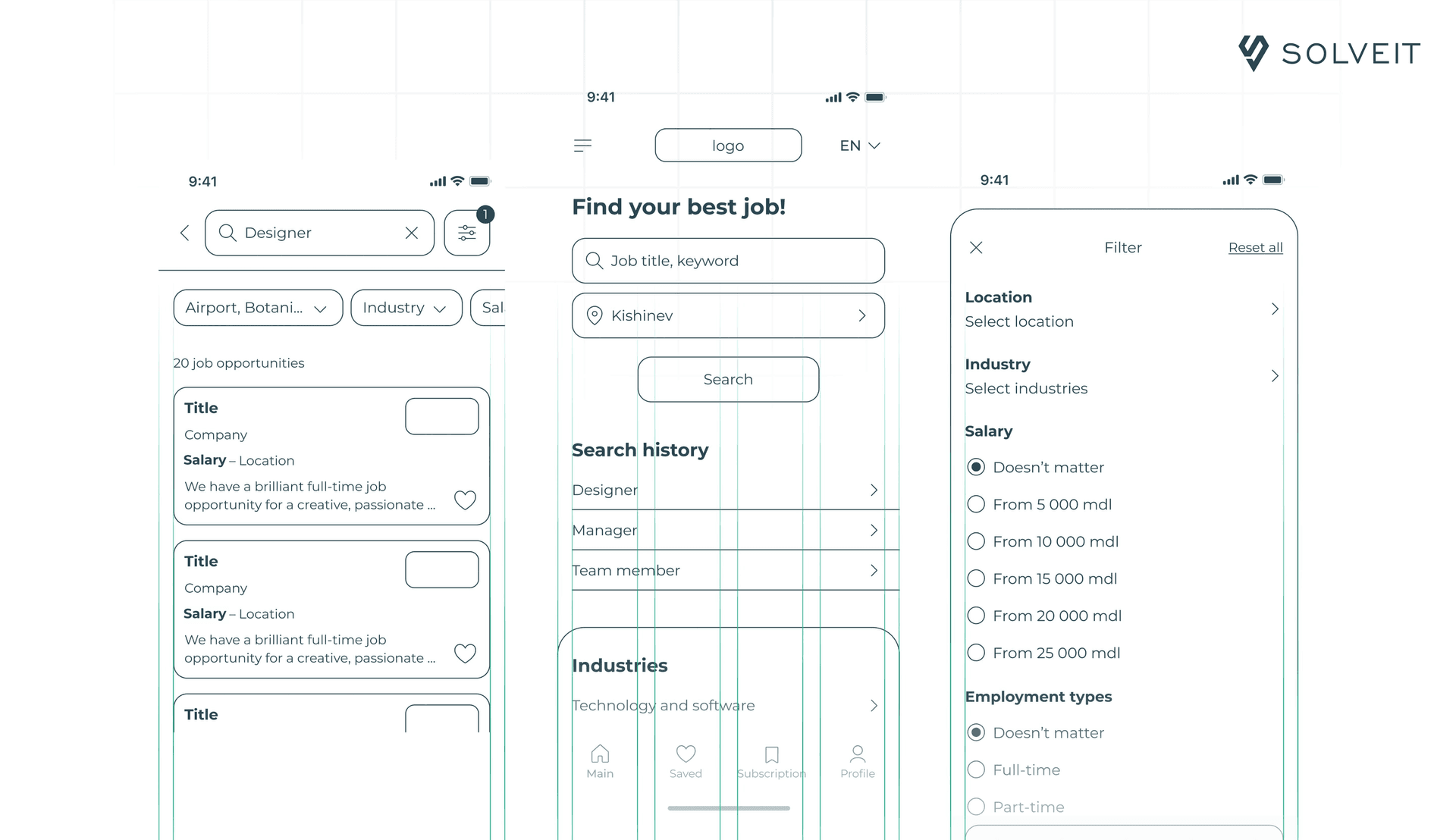 9 Wireframe Examples for Mobile & Web: Benefits, Tools, Importance