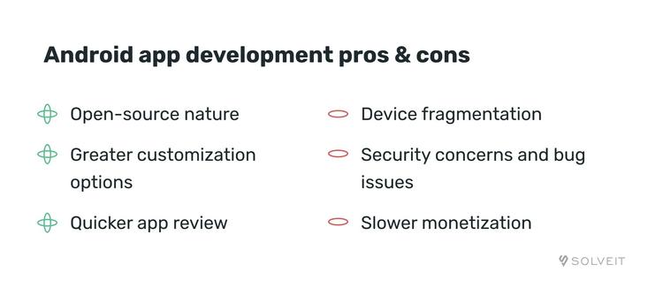 iOS and Android Development: Choosing the Best Platform for Your Mobile App