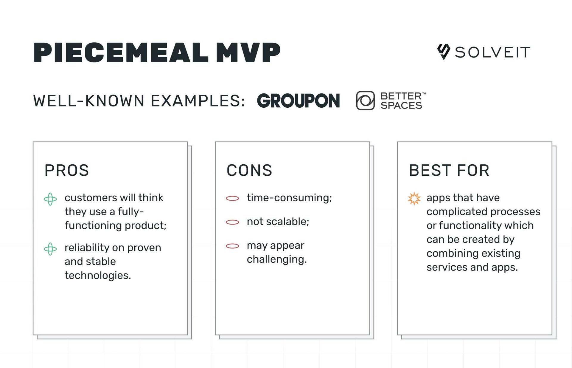 Mvpd Examples 7 Types of MVP: What are They and How to Choose?