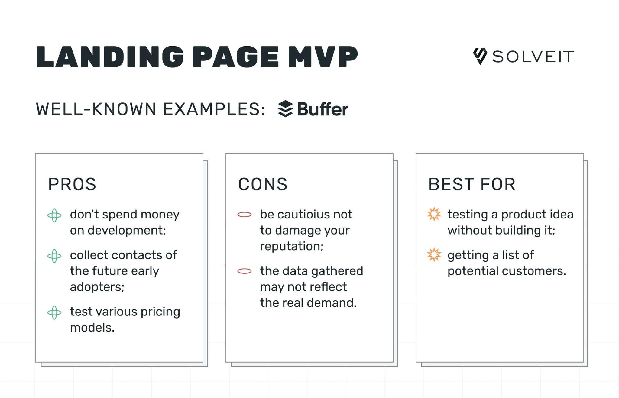 7 Types of MVP: What are They and How to Choose?