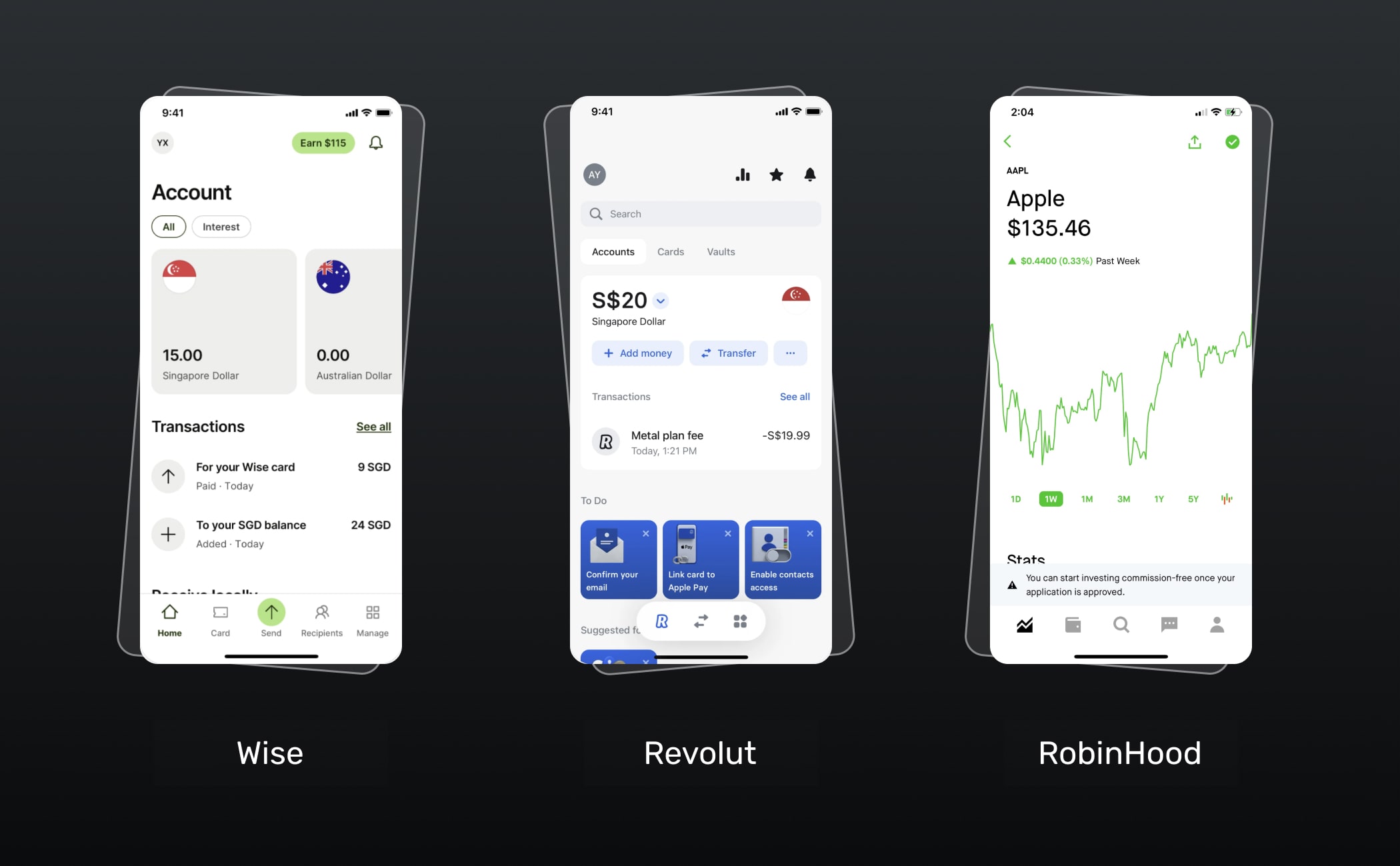 Best Tech Startup Ideas in 2026