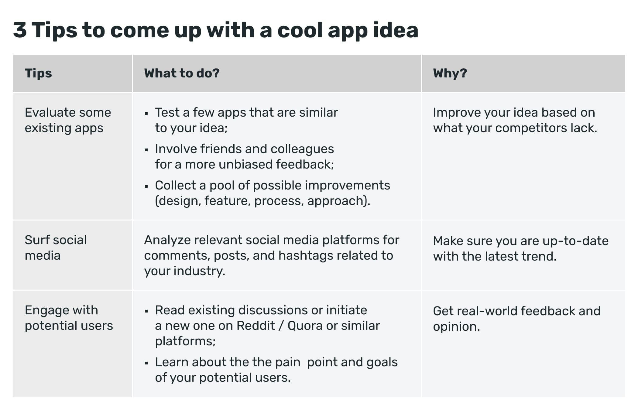 Why build a whole new mobile app when the current one works fine? • page  1/1 • Off-Topic Discussion •